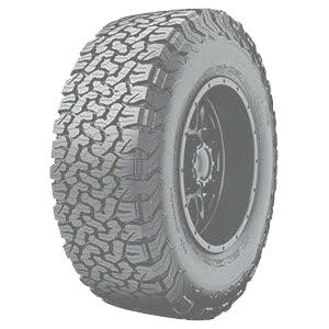 PNEU 235/50R20 104W NEOLIN EV TOP1 XL
